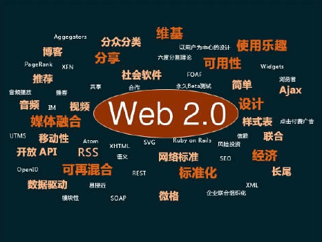 WEBǰ˿